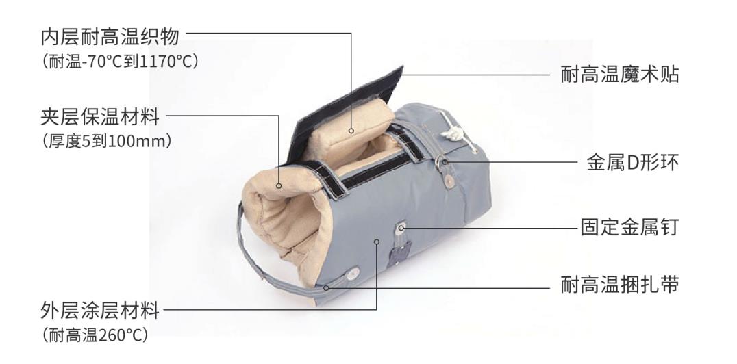 <a href=http://www.biyi99.cn/e/tags/?tagname=%E9%98%80%E9%97%A8%E4%BF%9D%E6%B8%A9%E5%A5%97 target=_blank class=infotextkey><a href=http://www.biyi99.cn/e/tags/?tagname=%E9%98%80%E9%97%A8%E4%BF%9D%E6%B8%A9 target=_blank class=infotextkey>閥門保溫</a>套</a>