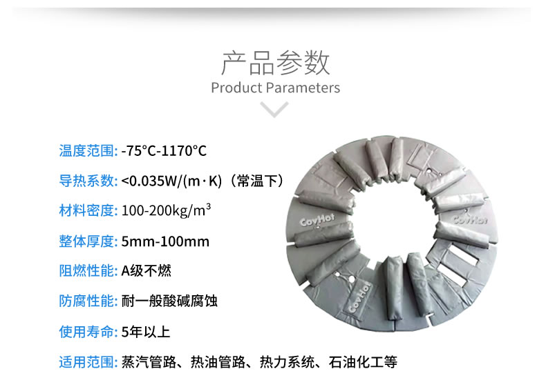 加熱模具<a href=http://www.biyi99.cn/e/tags/?tagname=%E4%BF%9D%E6%B8%A9%E5%A5%97 target=_blank class=infotextkey>保溫套</a>,模具隔熱